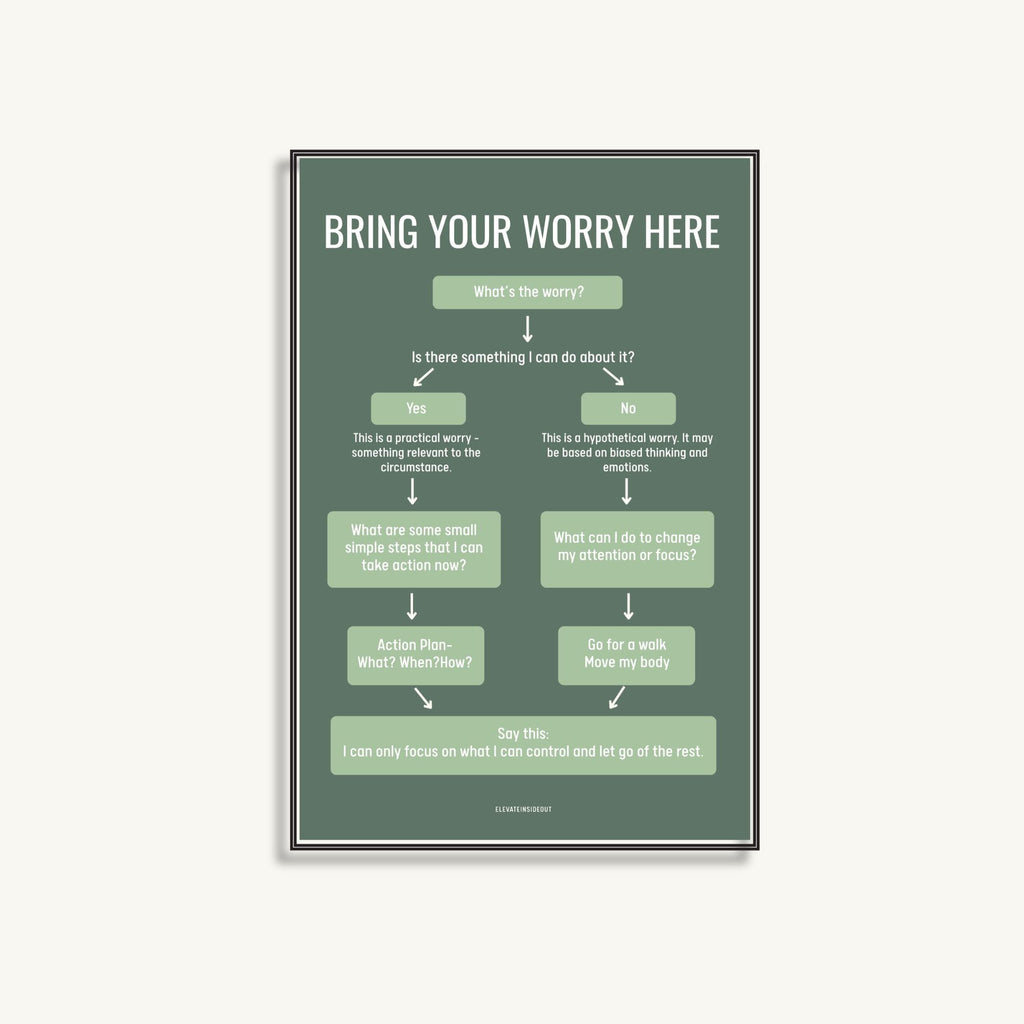 Bring Your Worry Here Poster