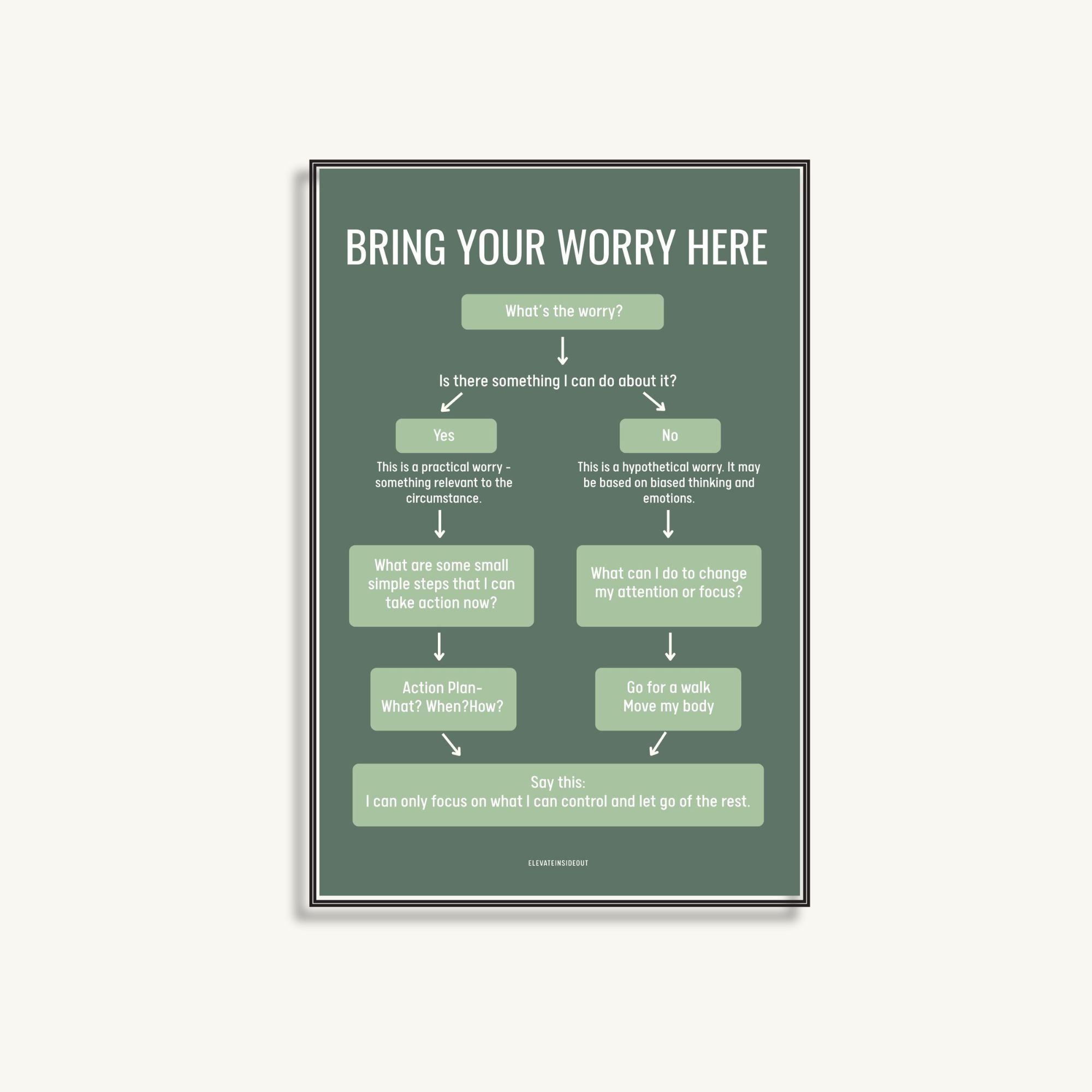 Bring Your Worry Here Poster