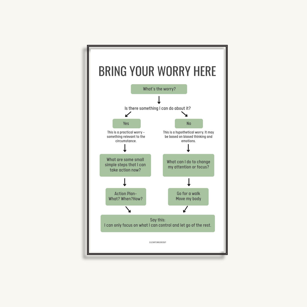 Bring Your Worry Here Poster