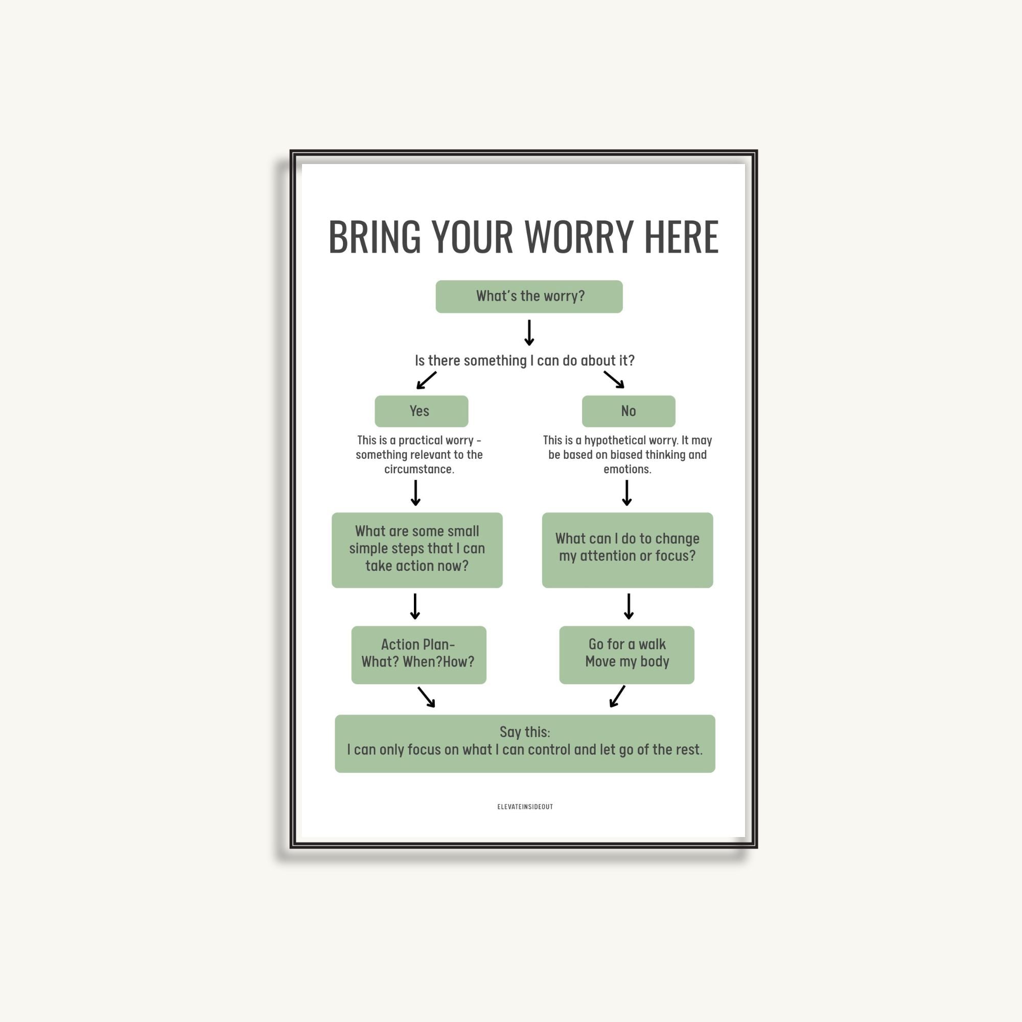 Bring Your Worry Here Poster