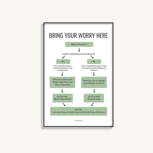 Elevate Inside Out Wellbeing Resources