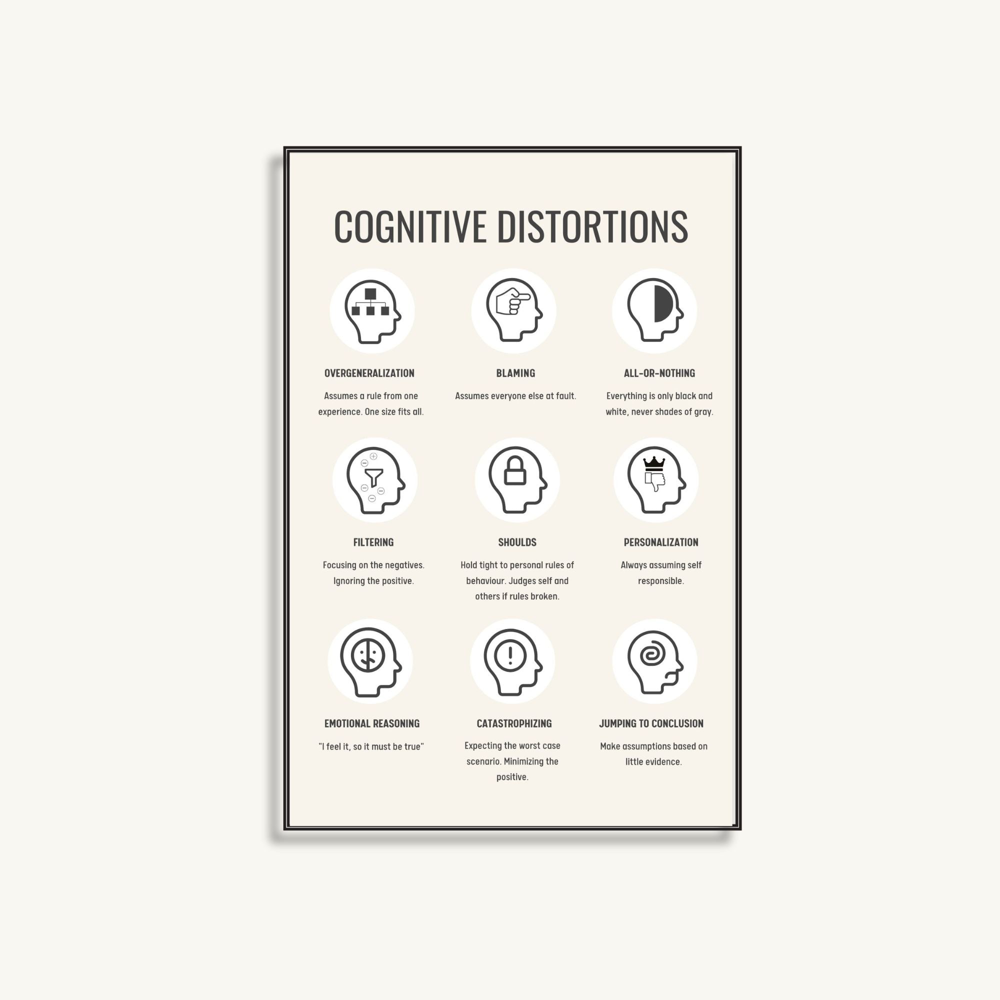 Cognitive Distortions